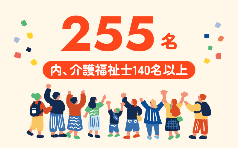 255名