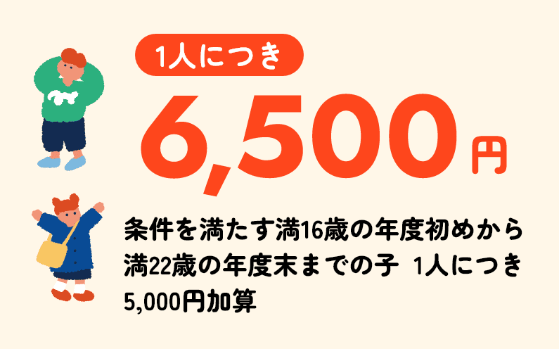 1人につき6,500円／月