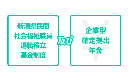新潟県民間社会福祉職員退職積立基金制度 及び 企業型確定拠出年金